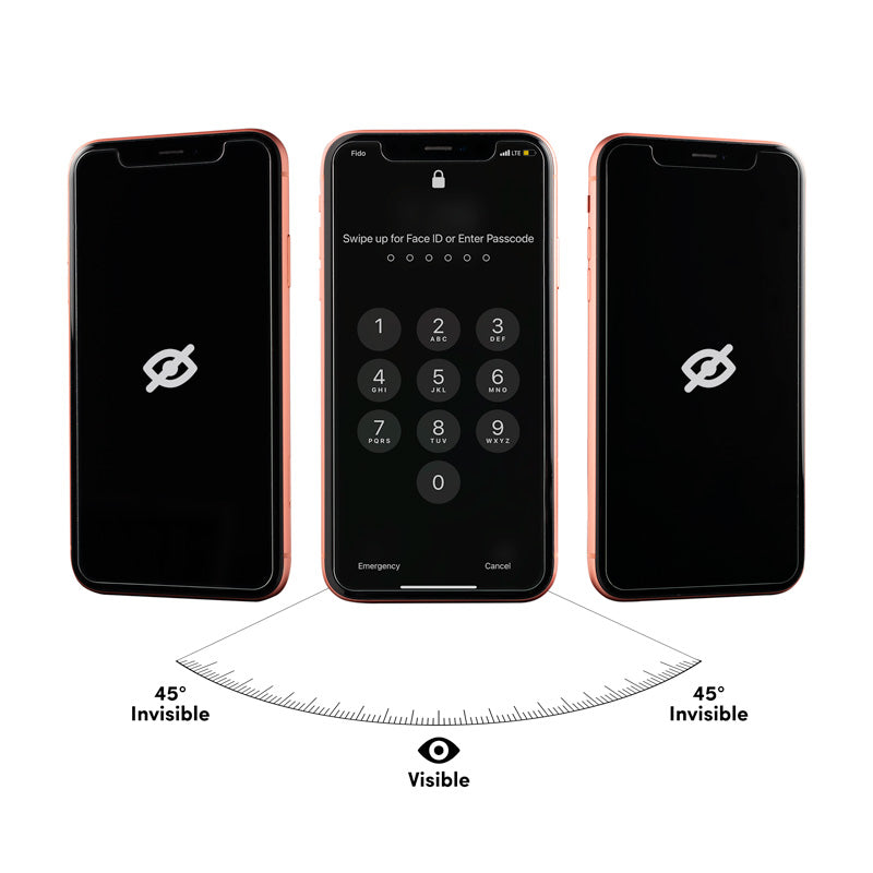 Why Do You Need A Privacy Screen Protector For iPhone 12?