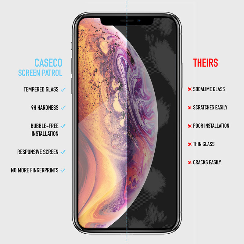 iPhone XS Max Glass Screen Protector