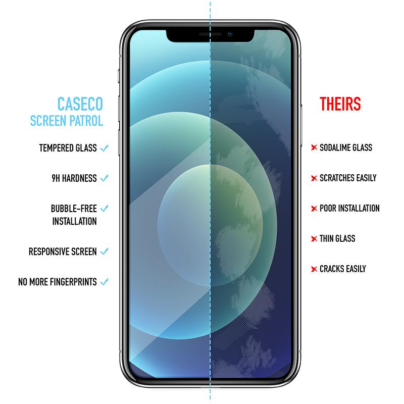 Glass Screen Protector iPhone 14 Plus