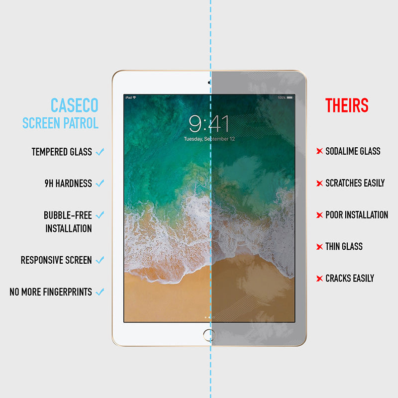 iPad Pro 12.9 (2nd Gen) Glass Screen Protector
