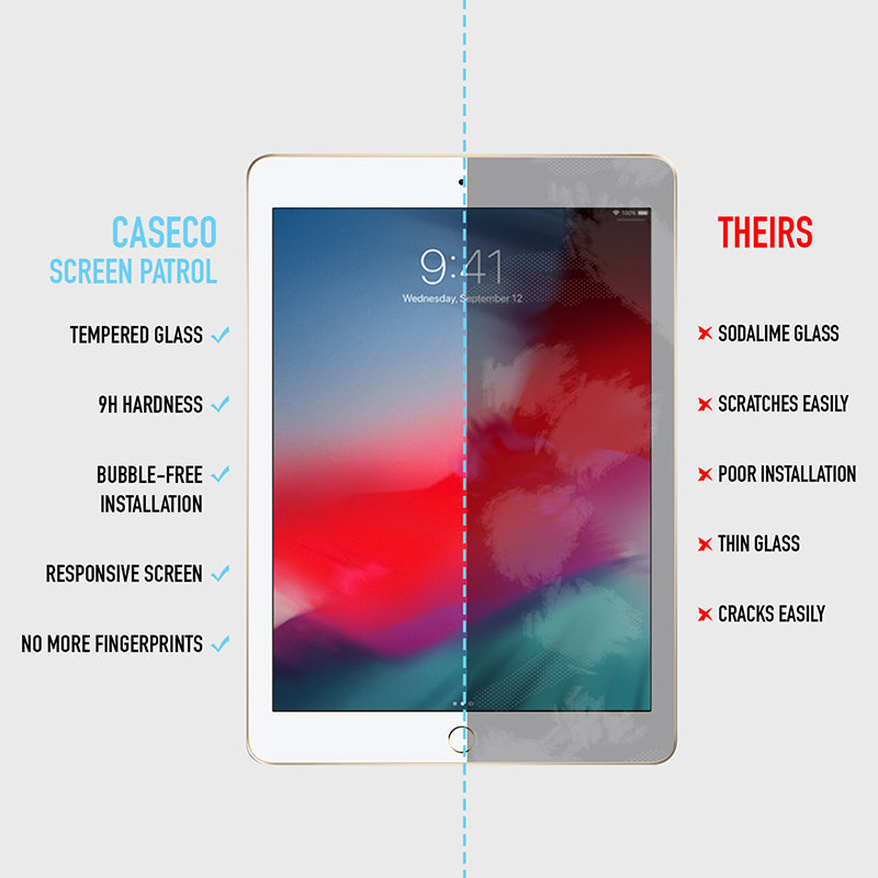 iPad Air 3 Tempered Glass Screen Protector