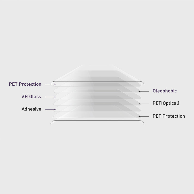 Samsung Galaxy S20 Plus 5G Flexible Screen Protector