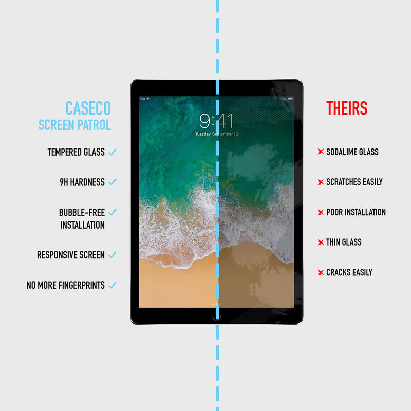 iPad Mini 5 Tempered Glass Screen Protector