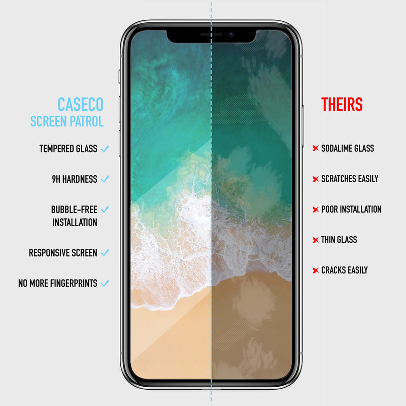 Google Pixel Glass Screen Protector